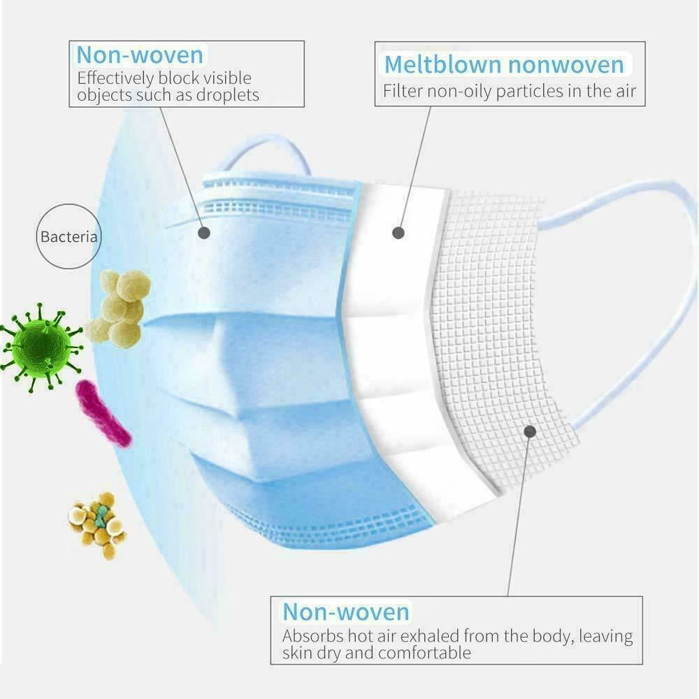100 Pcs Protective Disposable Face Mask 3-Layers Medical C.E Approval FFP2