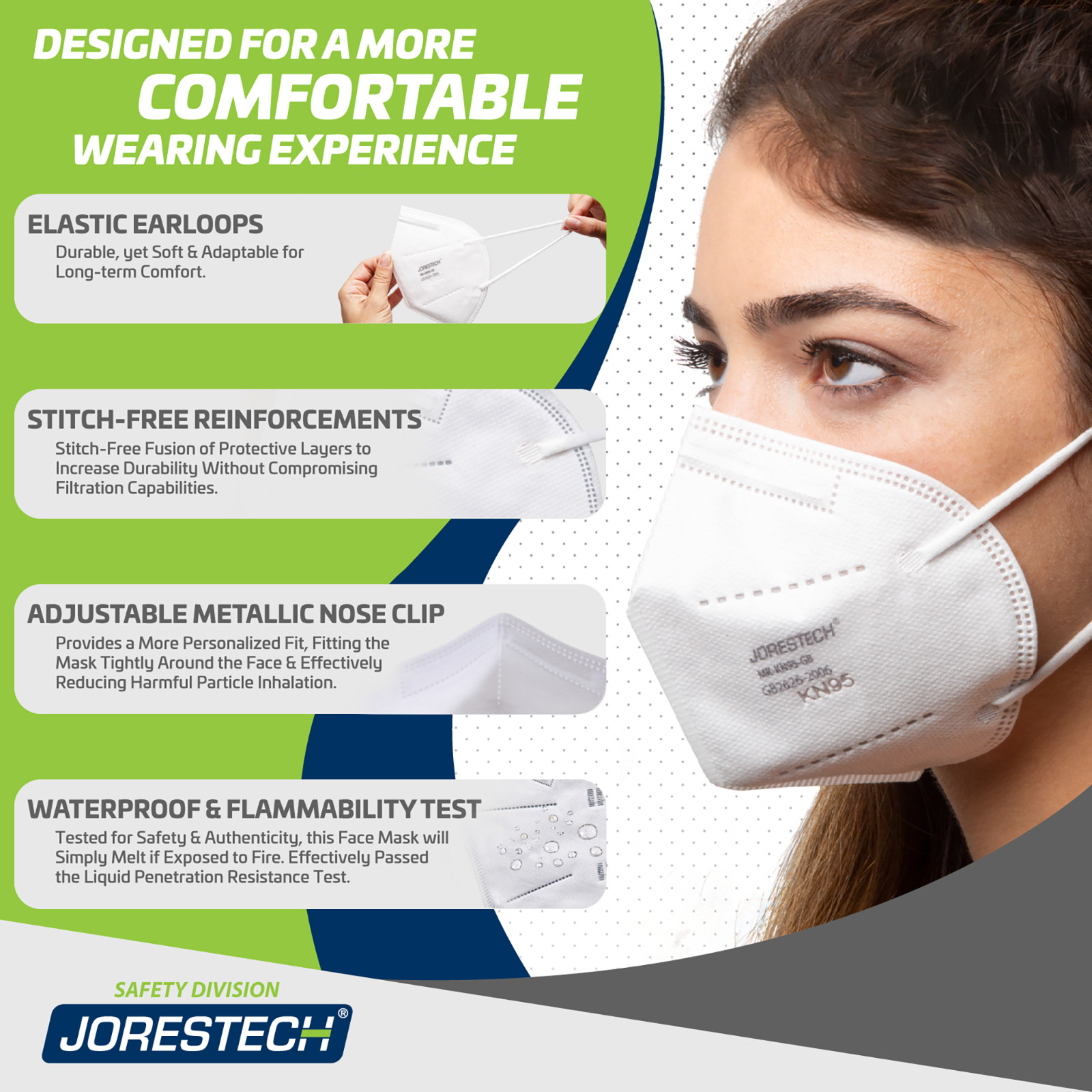[20PCs] 4 Layer KN95 Disposable Face Mask Headband Style Individually Wrapped