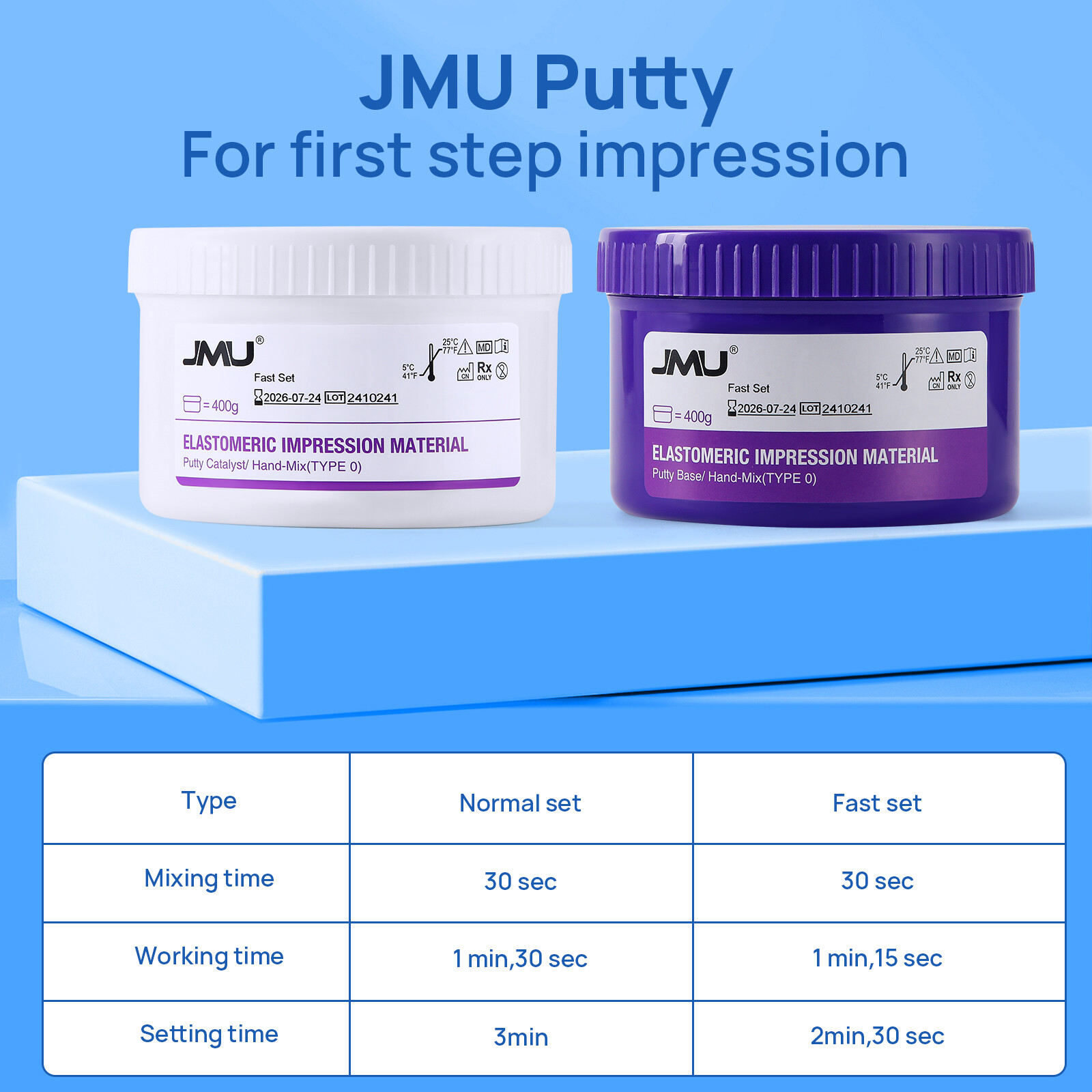 JMU Dental Putty Fast/Normal Set Impression Material 400g Base+400g Catalyst
