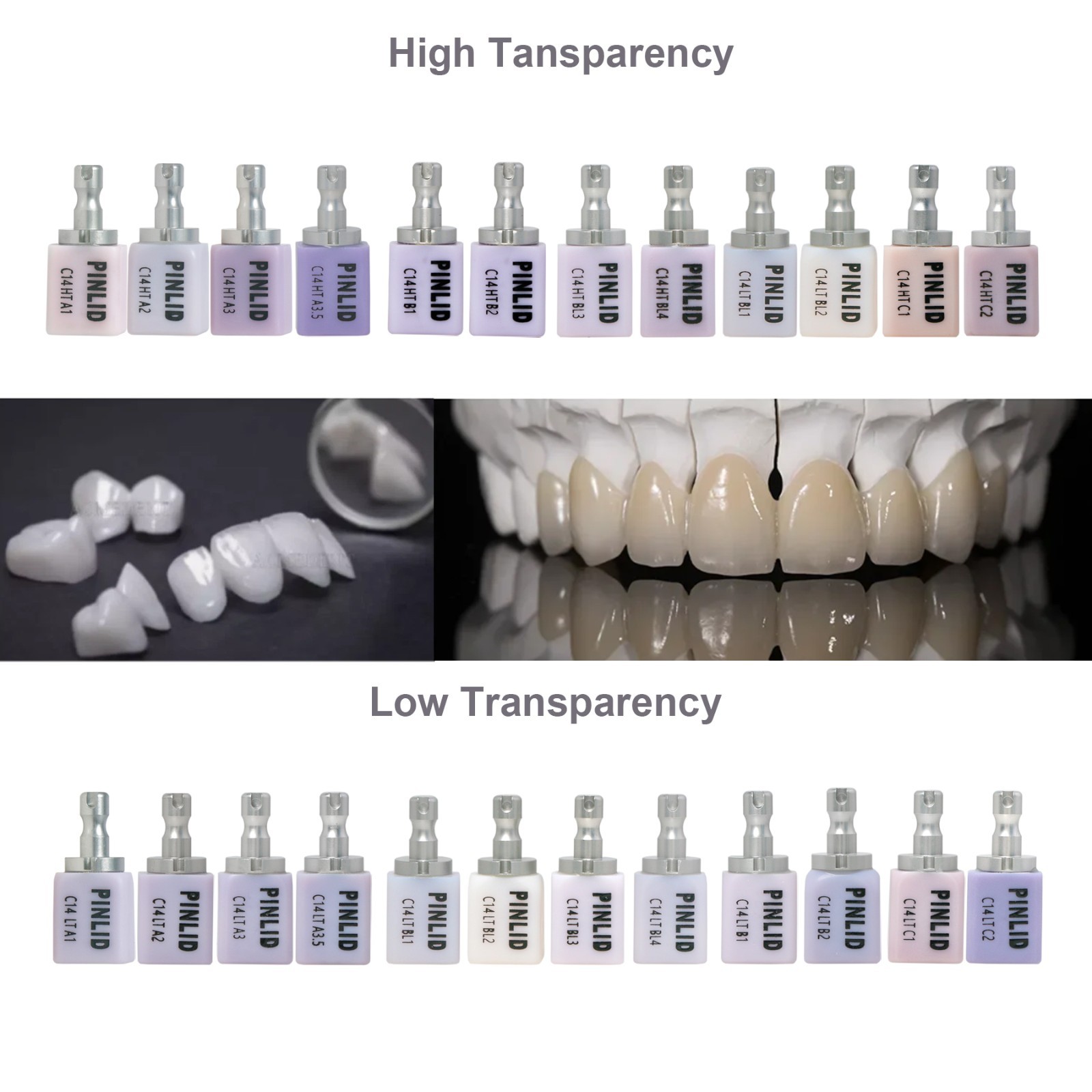 US C14 HT/LT Dental Emax Glass Ceramic Blocks Lithium Disilicate CAD/CAM CEREC