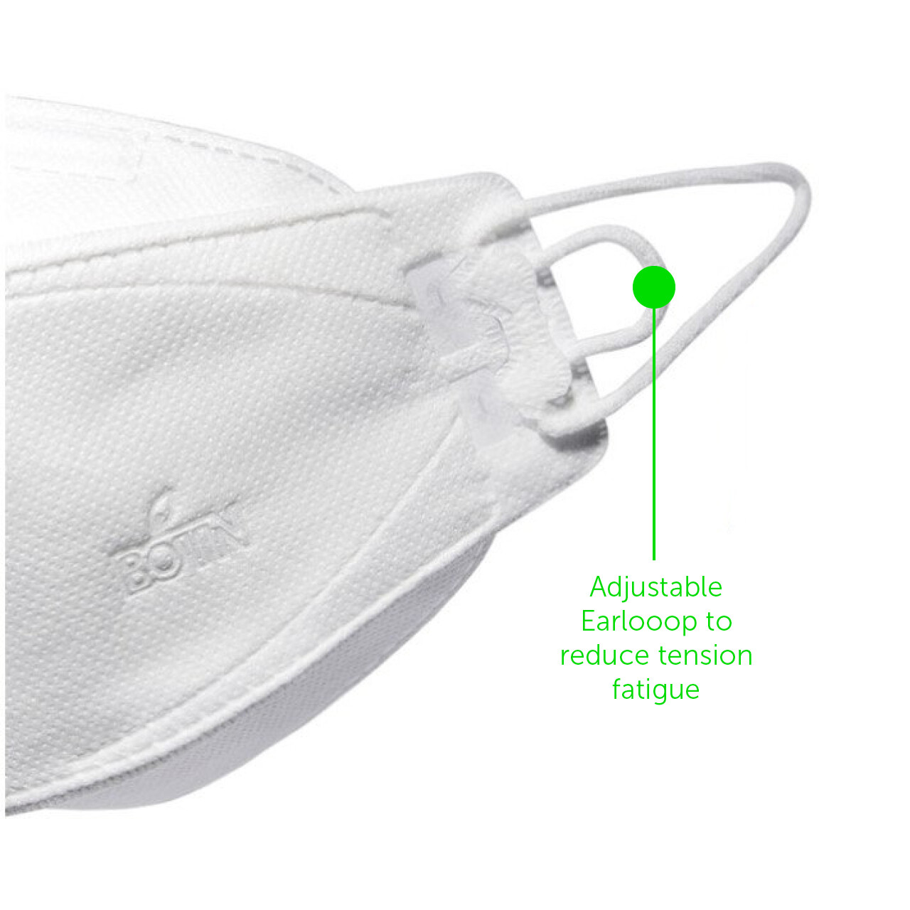 2 Pack KF94 WHITE L Adult Size Protective Face Mask Made in Korea KFDA Approved