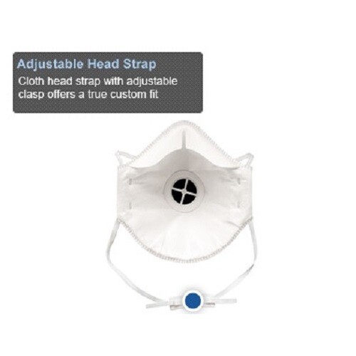 Peakfit N95 NIOSH Approved Particulate Respirator Mask, 80102V (10 Masks/Box)