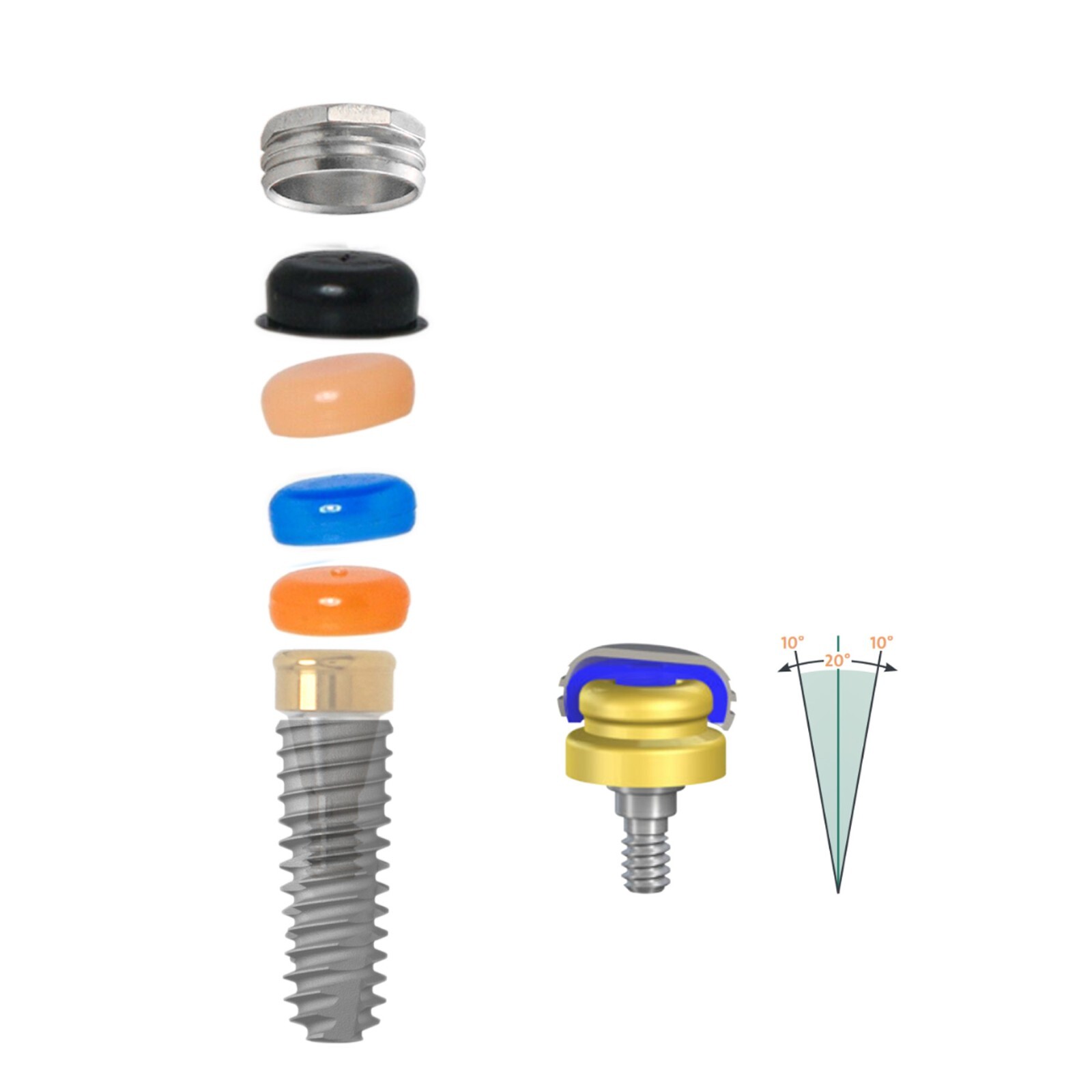 US Osstem Hiossen ET Transfer Analog Healing Abutment Locators fits Mini/Regular