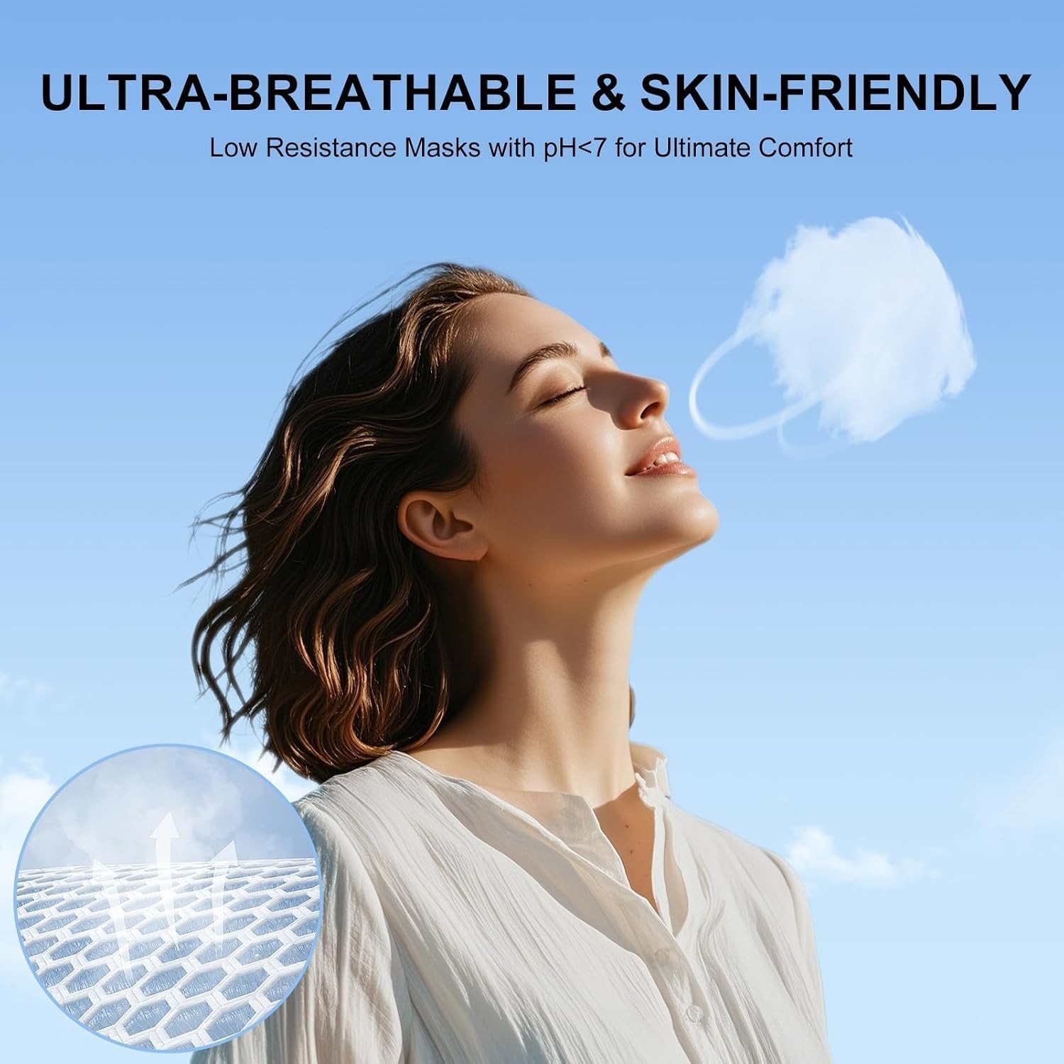 KN95 Face Mask Disposable Adults – 100 Pack 5 Layer Protection Adjustable KN9.
