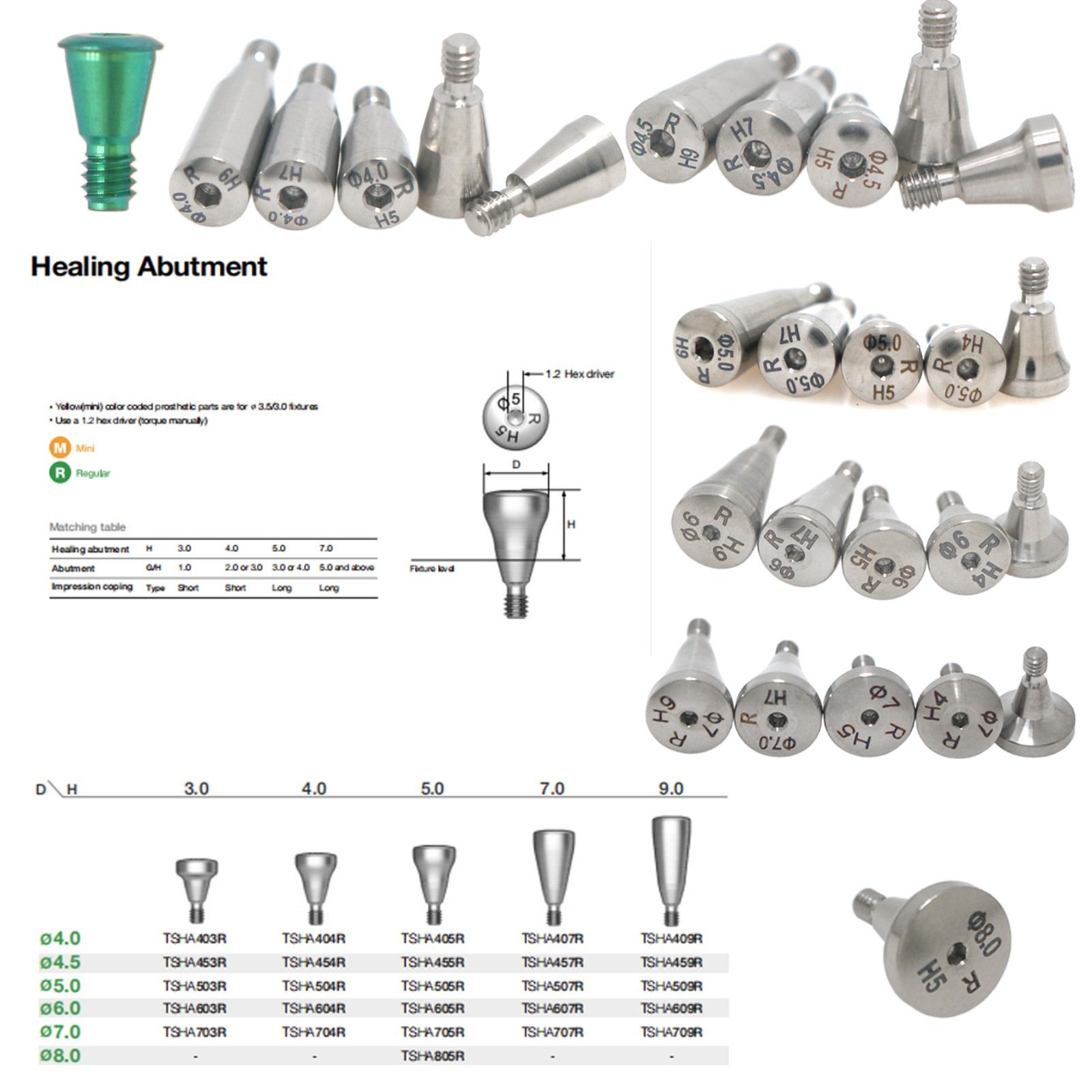 US Implant Healing Abutment cap fits Hiossen ET Osstem TS Regular Mini Platform