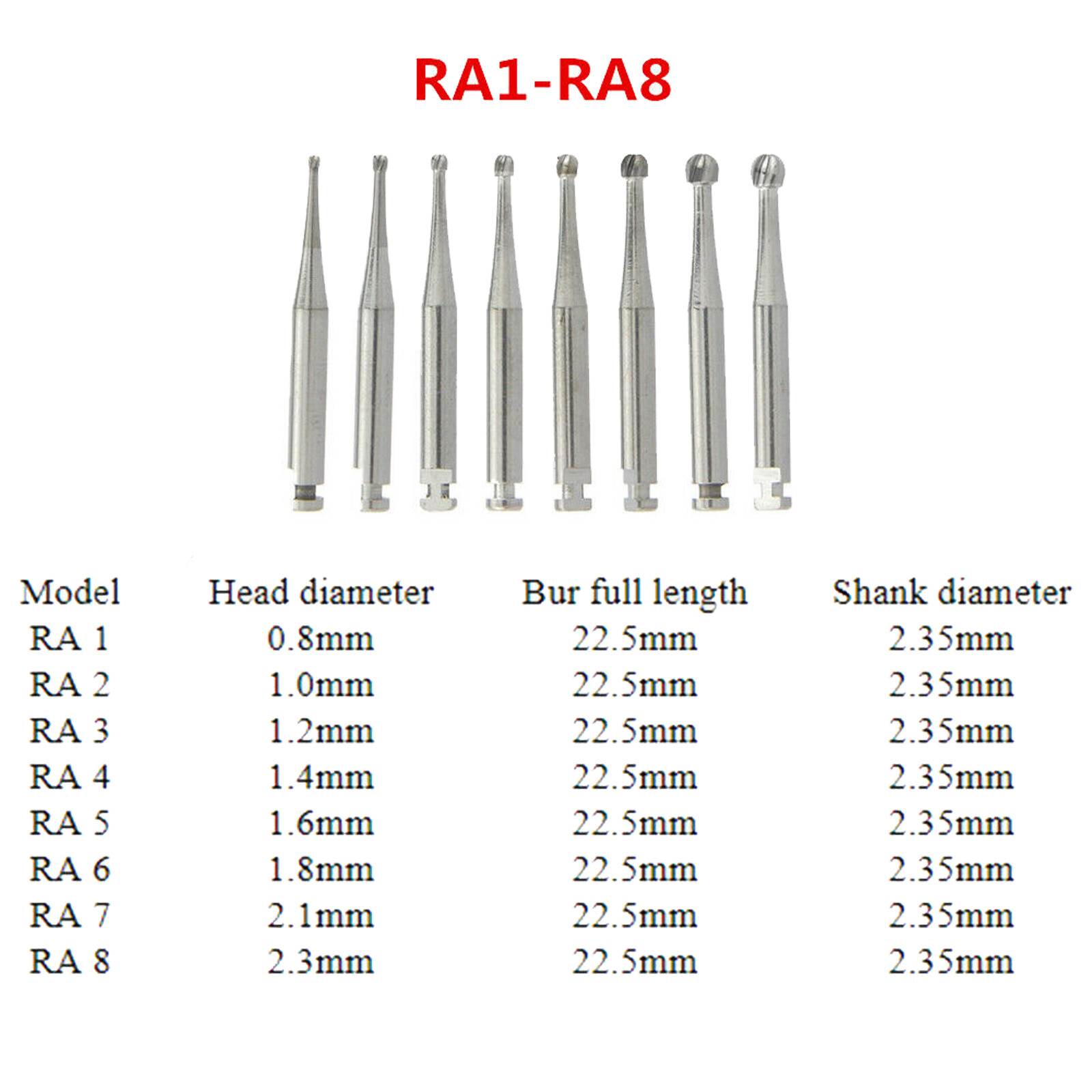 5Pcs Dental Carbide Bur Round f/ Slow Speed Latch Type RA#1-#8 Burs Contra Angle