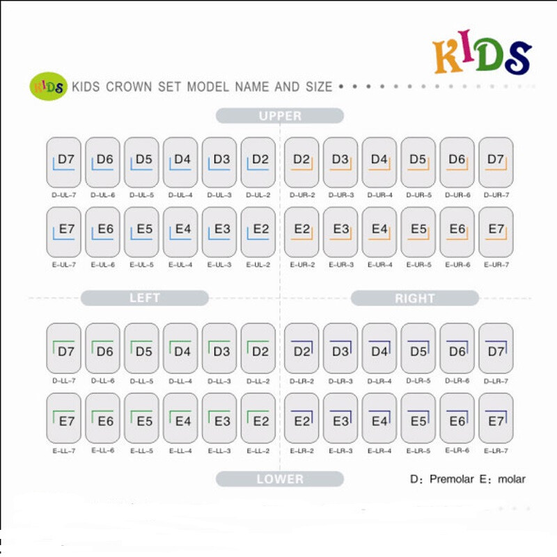 48/96PCS Dental Crown Primary Molar Pediatric Crowns Kids Adult stainless steel