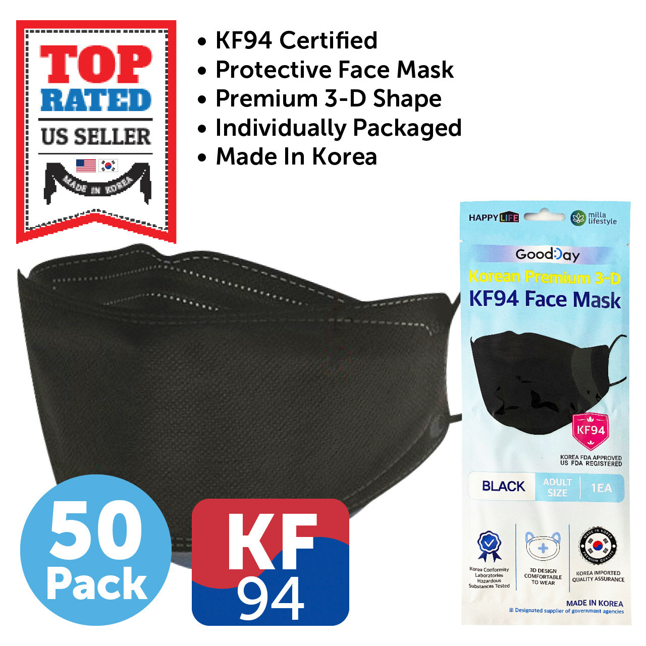 50 PCS KF94 BLACK Protective Safety Face Mask 4 Layer Adult Made in Korea