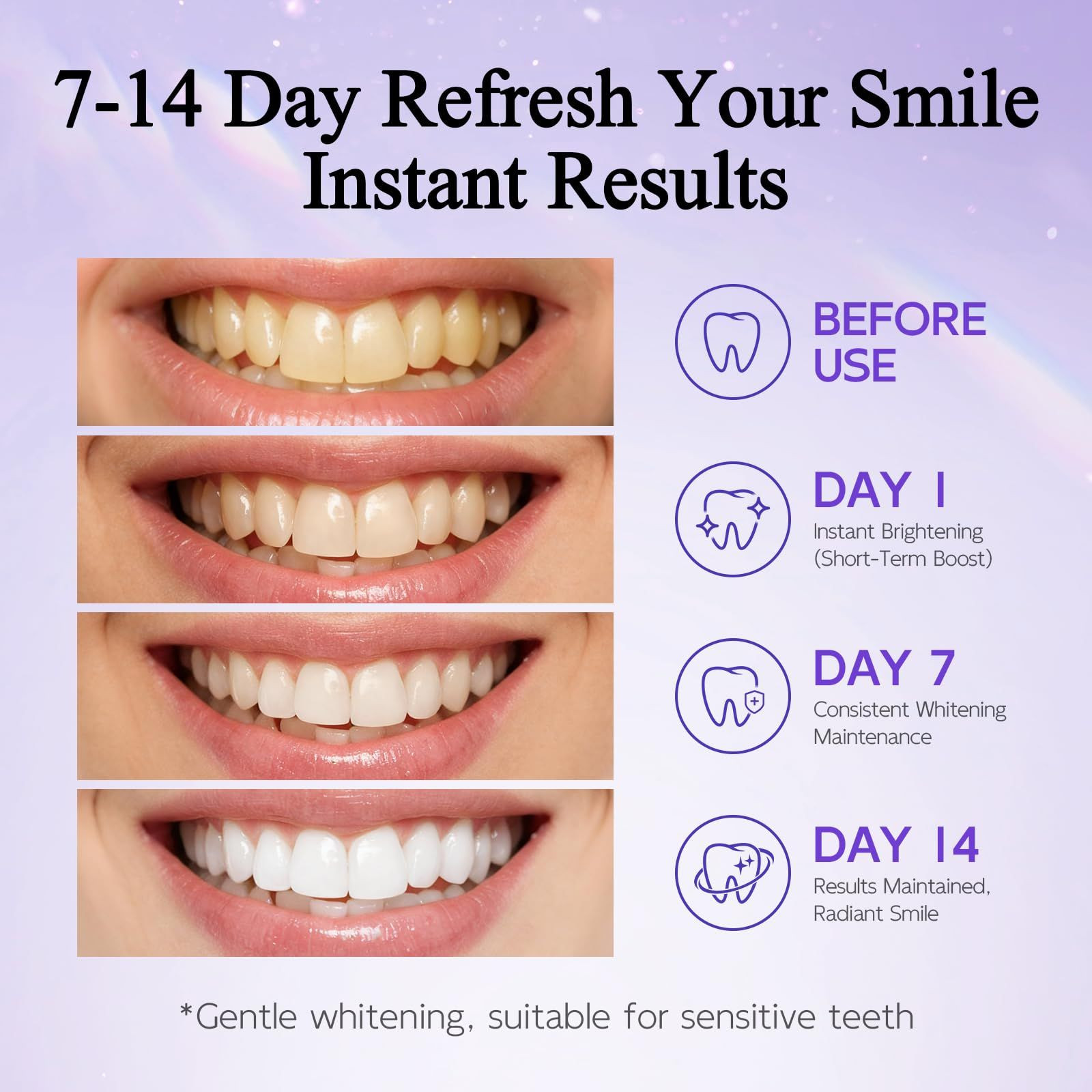 EASYES Purple Teeth Whitening Strips, Color 1 Count (Pack of 14),
