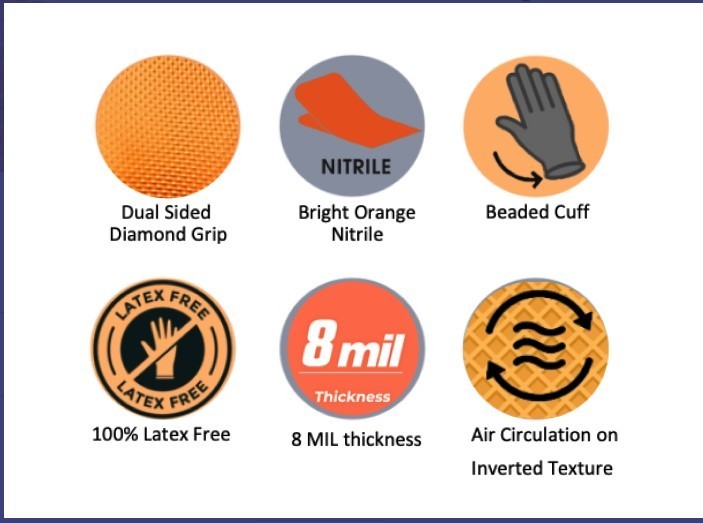 Lavex Pro Orange Heavy-Duty Nitrile Gloves — 8 Mil, Powder-Free Diamond-Textured