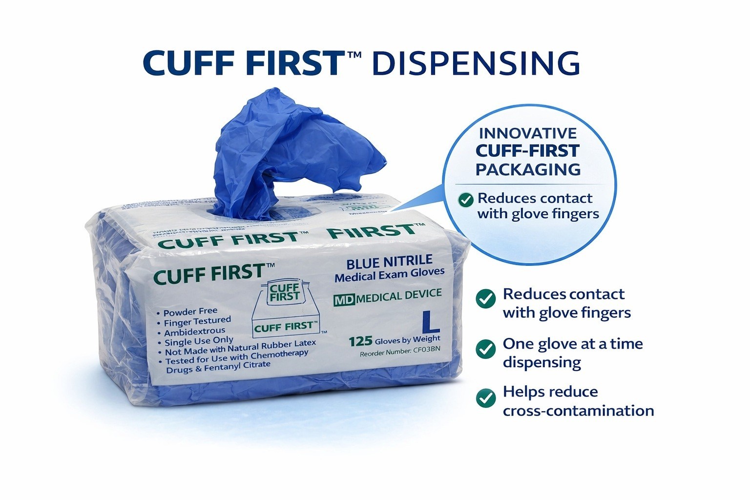 Cuff First Nitrile Exam Gloves Case 2000 Ct (16 x 125) Blue Latex-Free