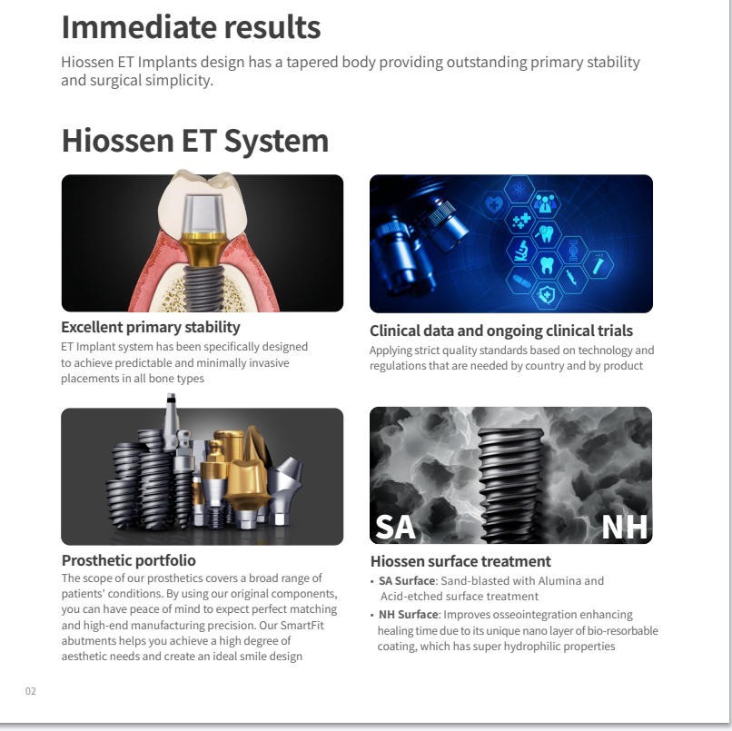 Straight Abutment Fit Osstem Hiossen ET Mini Regular Hex Implant Cement Retained
