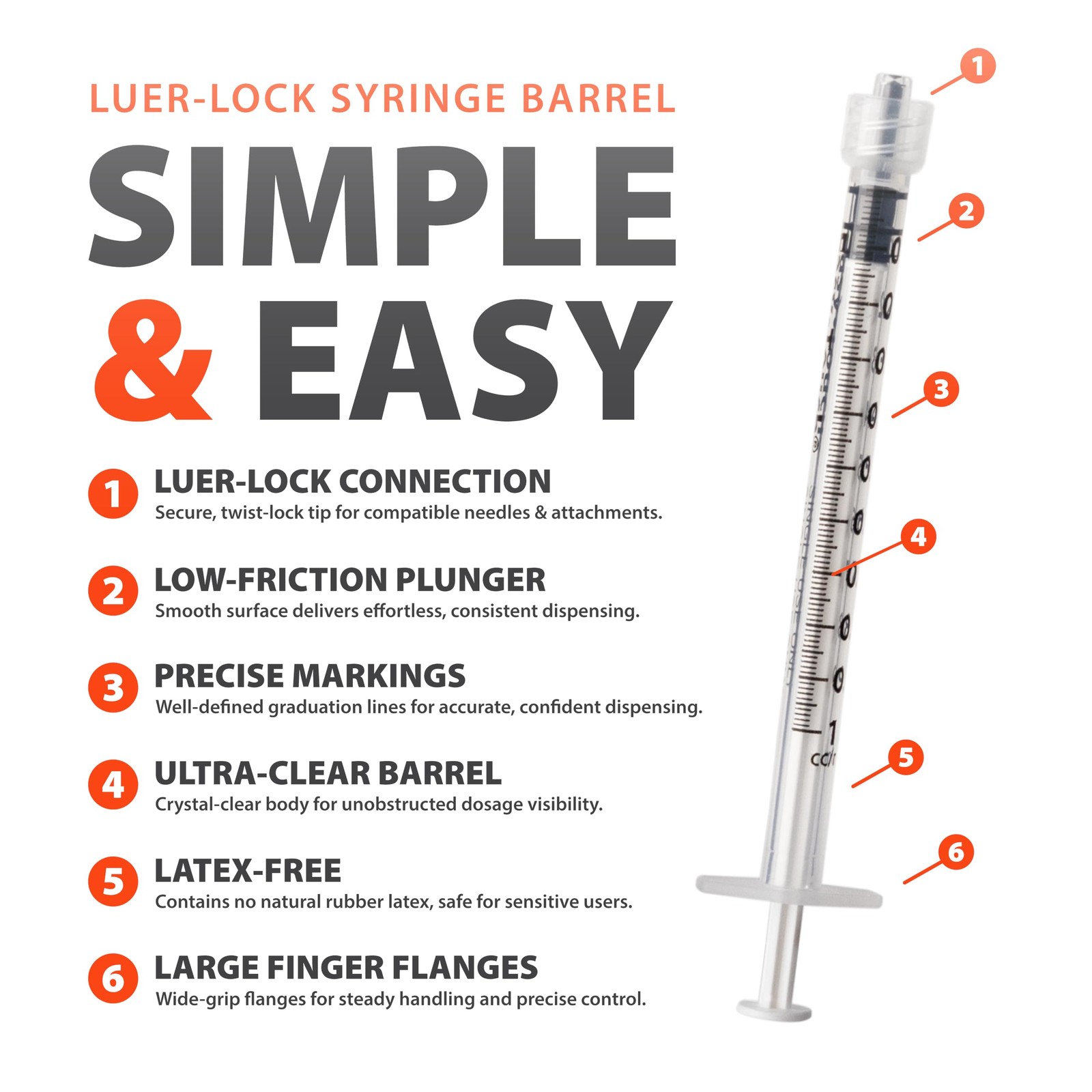 EasyTouch Luer-Lock Syringe Barrel, 1ML Syringe, Pack of 100 1 cc/ml, Blue
