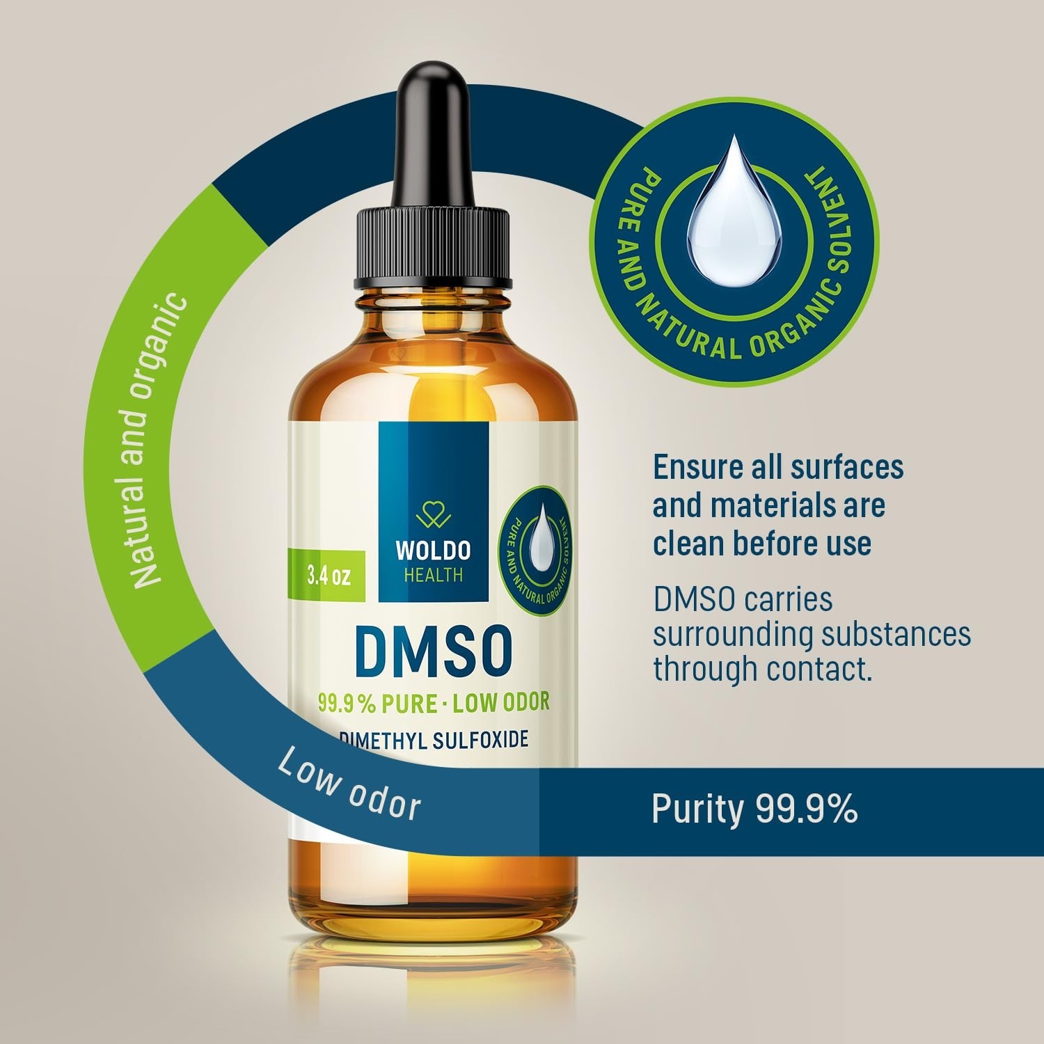 99.9% Pure DMSO Liquid – 3.38 fl. oz Pharmaceutical Grade Dimethyl Sulfoxide Dro