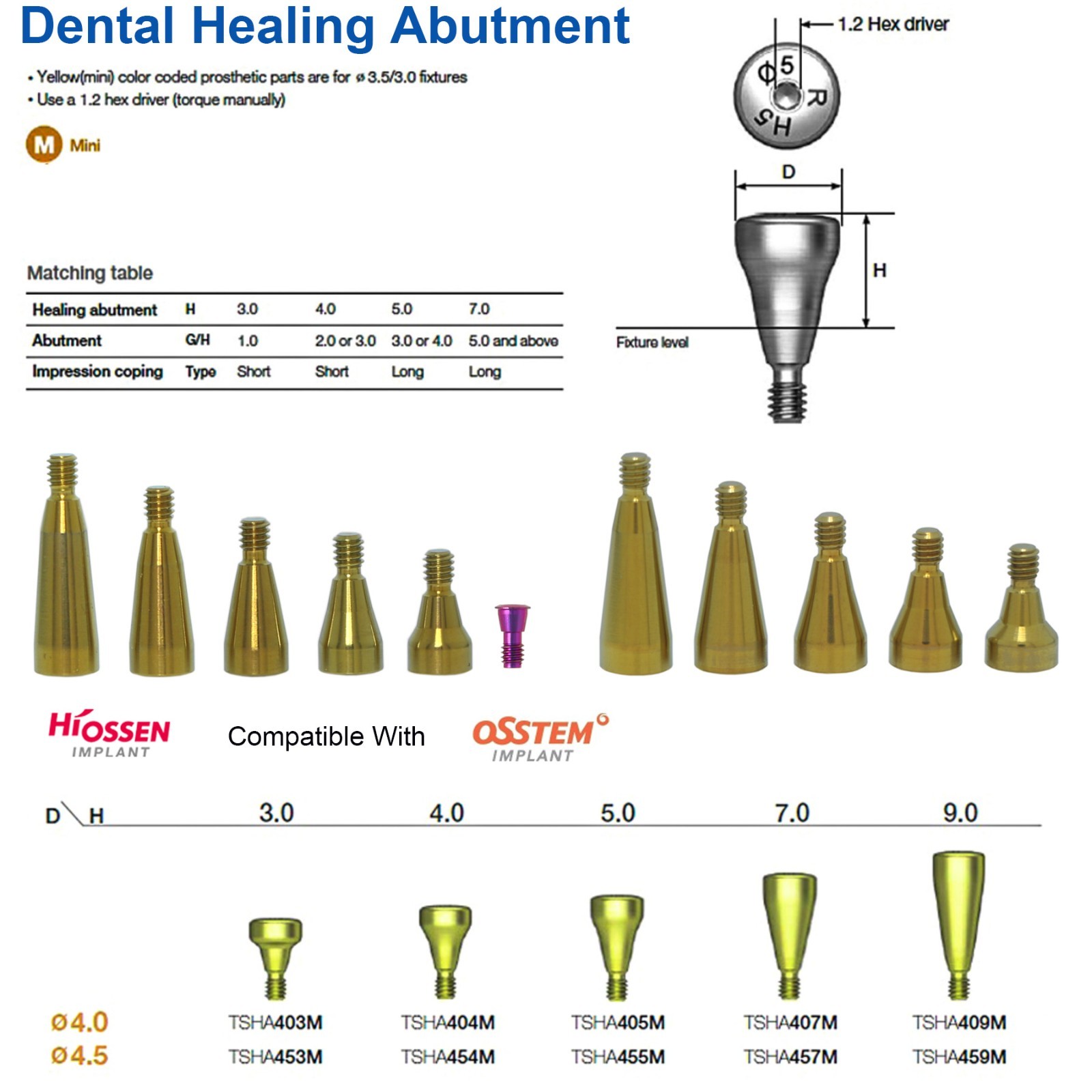 US Mini Regular Hex Platform Dental Healing Abutment Fits Osstem TS Hiossen ET