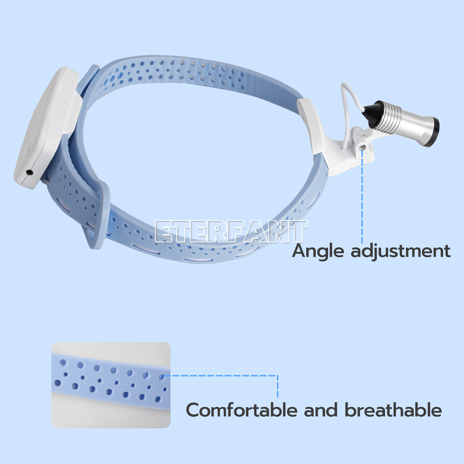 ETERFANT Lightweight Silicone Headlamp Dental Surgery Medical 5W LED Blue