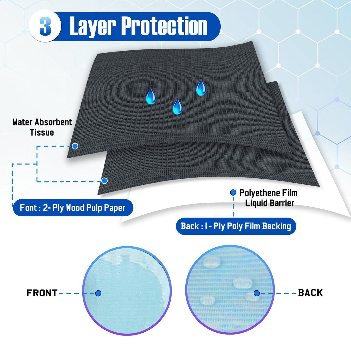 Disposable 3-Ply Dental Bibs 13″x18″ Waterproof Tattoo Medical Salon Use 500Pack