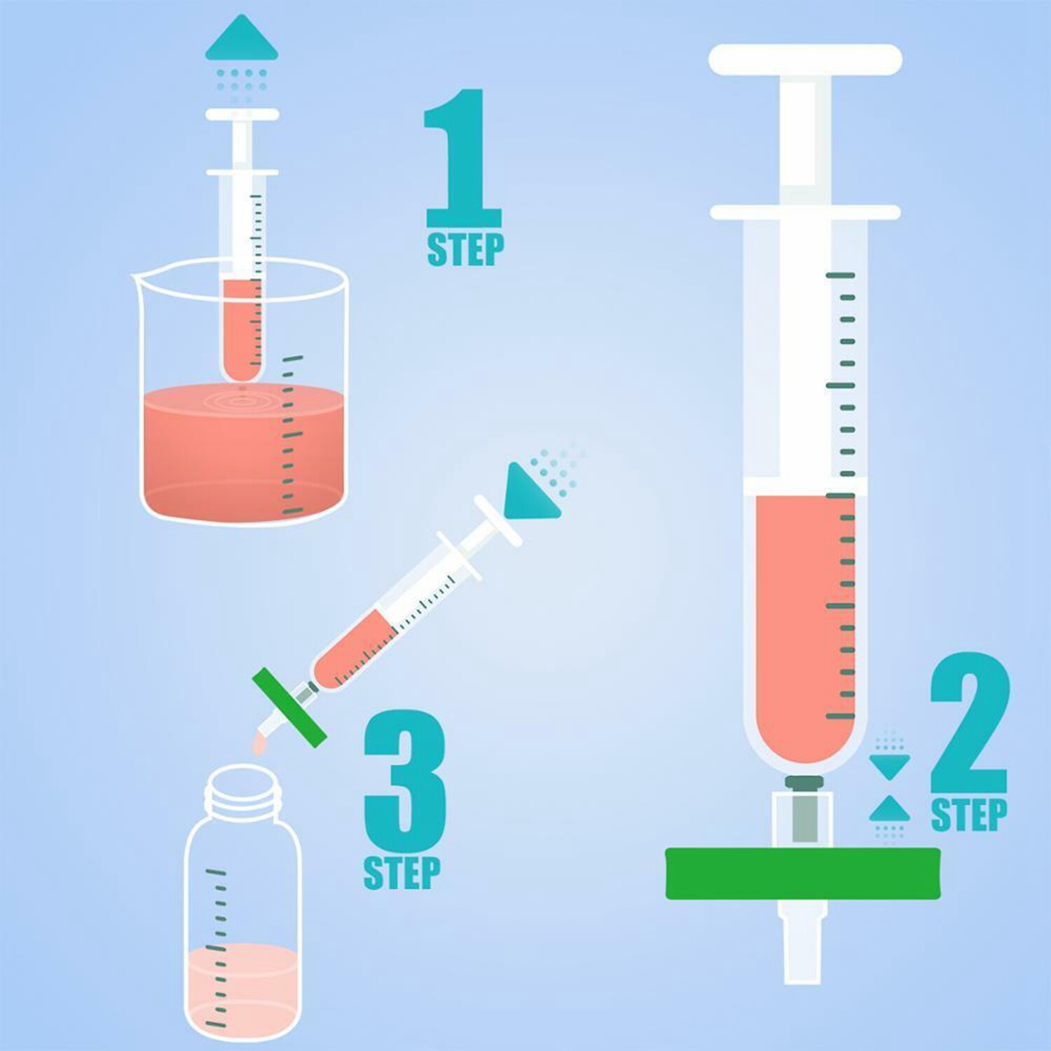 Glass Fiber GF Non-sterile Syringe Filters 25mm Diameter 0.7um Pore Size