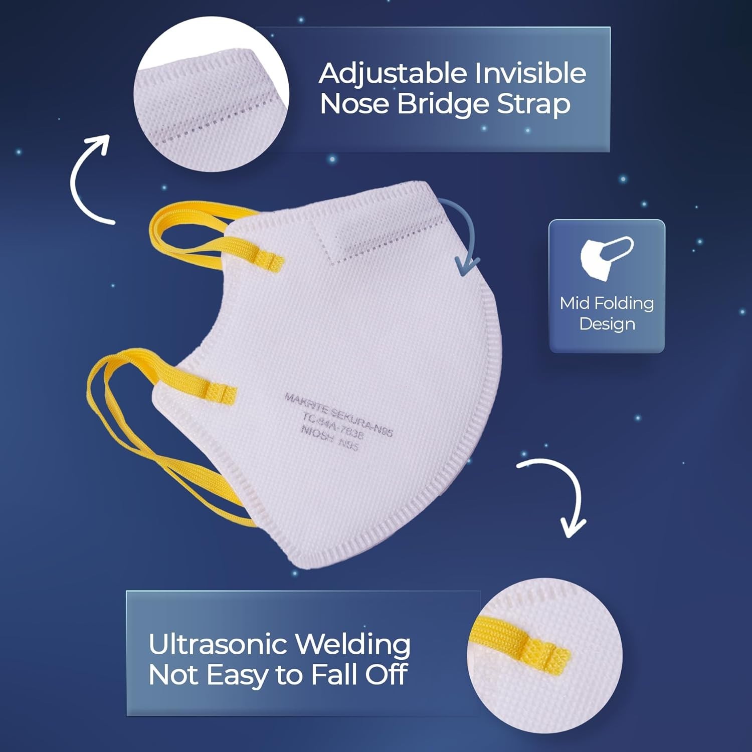 Disposable N95 Masks – 40 Count, Hook And Loop Closure