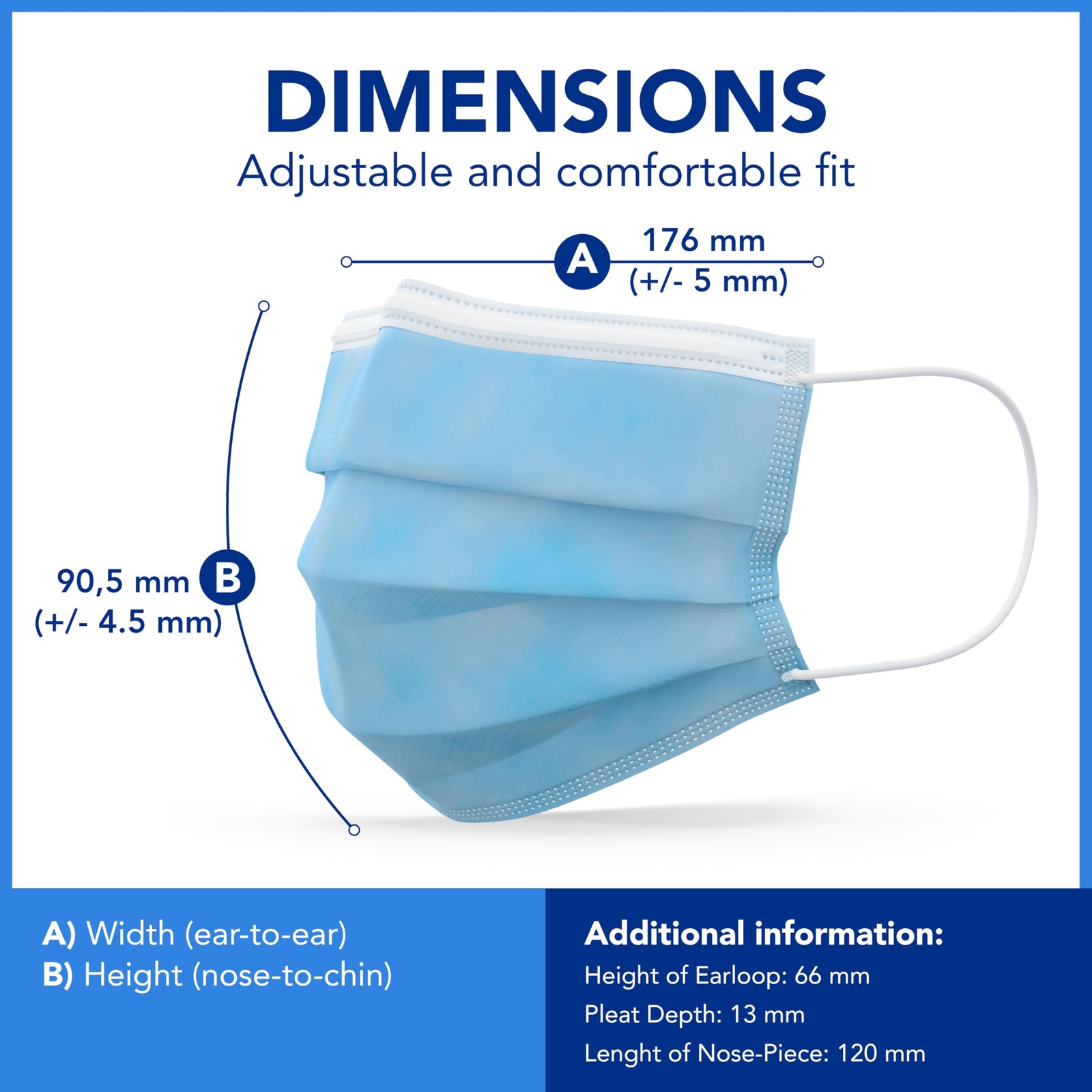 ASTM Level 3 Disposable Face Masks – Box of 50 ASTM Level 3, ≥98% BFE, 3-Ply …