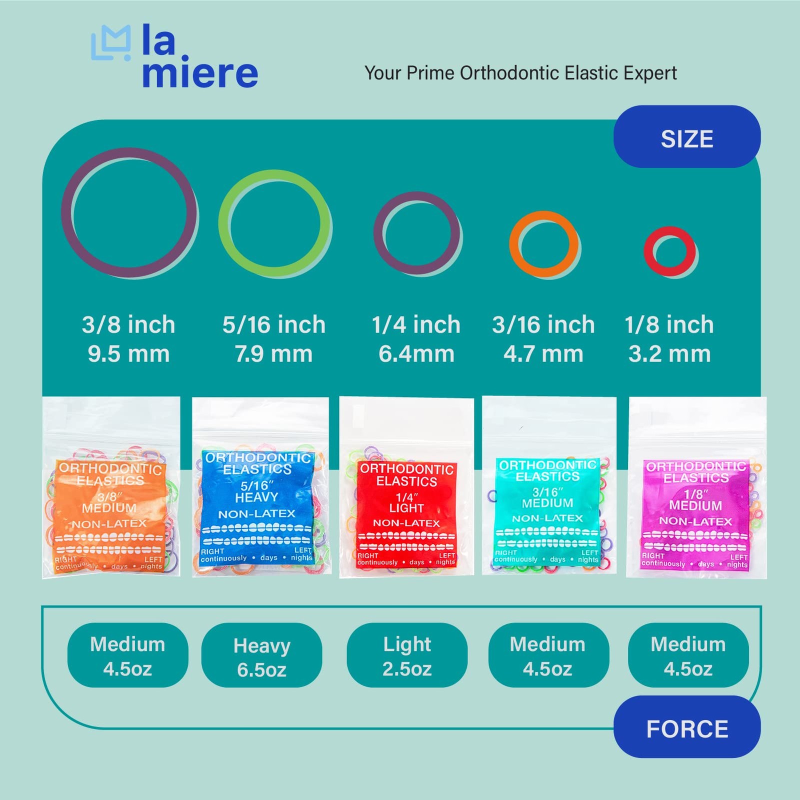 Neon Non-Latex 100 counts Intraoral Elastic Bands Orthodontic 1/4″, Medium