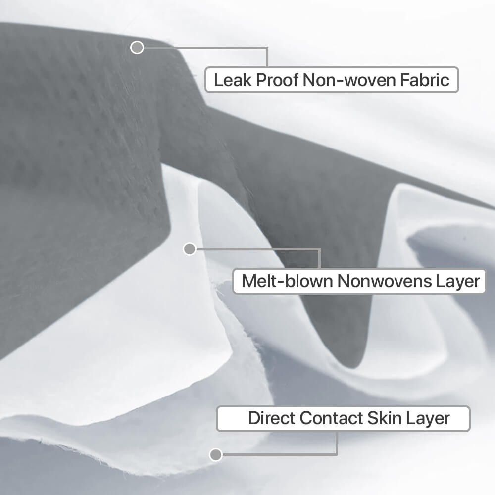 [50 PCS] 3-Ply Disposable Face Masks Non-Medical Surgical Mouth Cover Black Mask