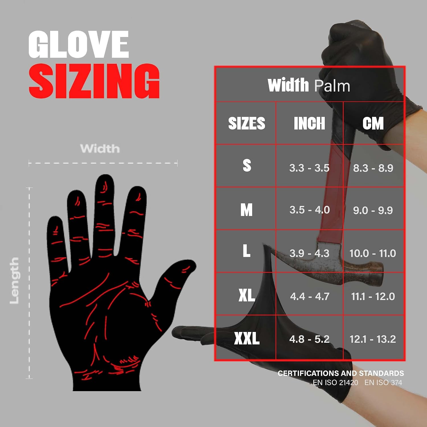Black Nitrile Gloves Disposable Latex Free & Powder Free, 4 Mil Rubber Glove, Cl