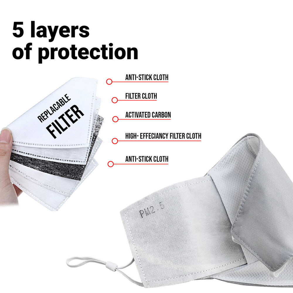 Victor Fitness VM25GC Gray Camo Face Masks (3-Pack) | Reusable, Washable
