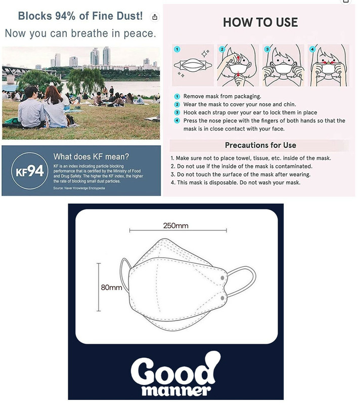 Korea Good Manner KF94 Face Safety Mask White Color for Adult (20packs)