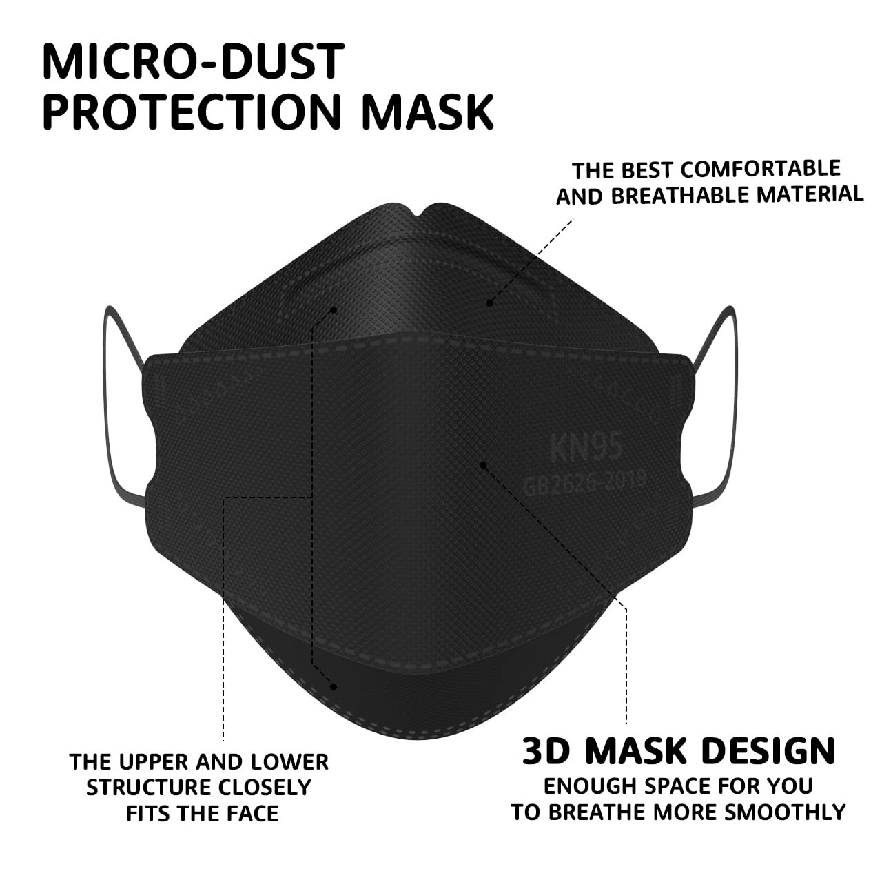 LEVENIS KN95 Face Masks 50 Pack, Breathable Comfortable and Disposable KN95 M…