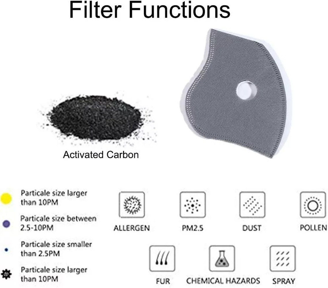 Half Face Cover Respirator Mask W/ Filters Anti Air Pollution Reusable Facepiece