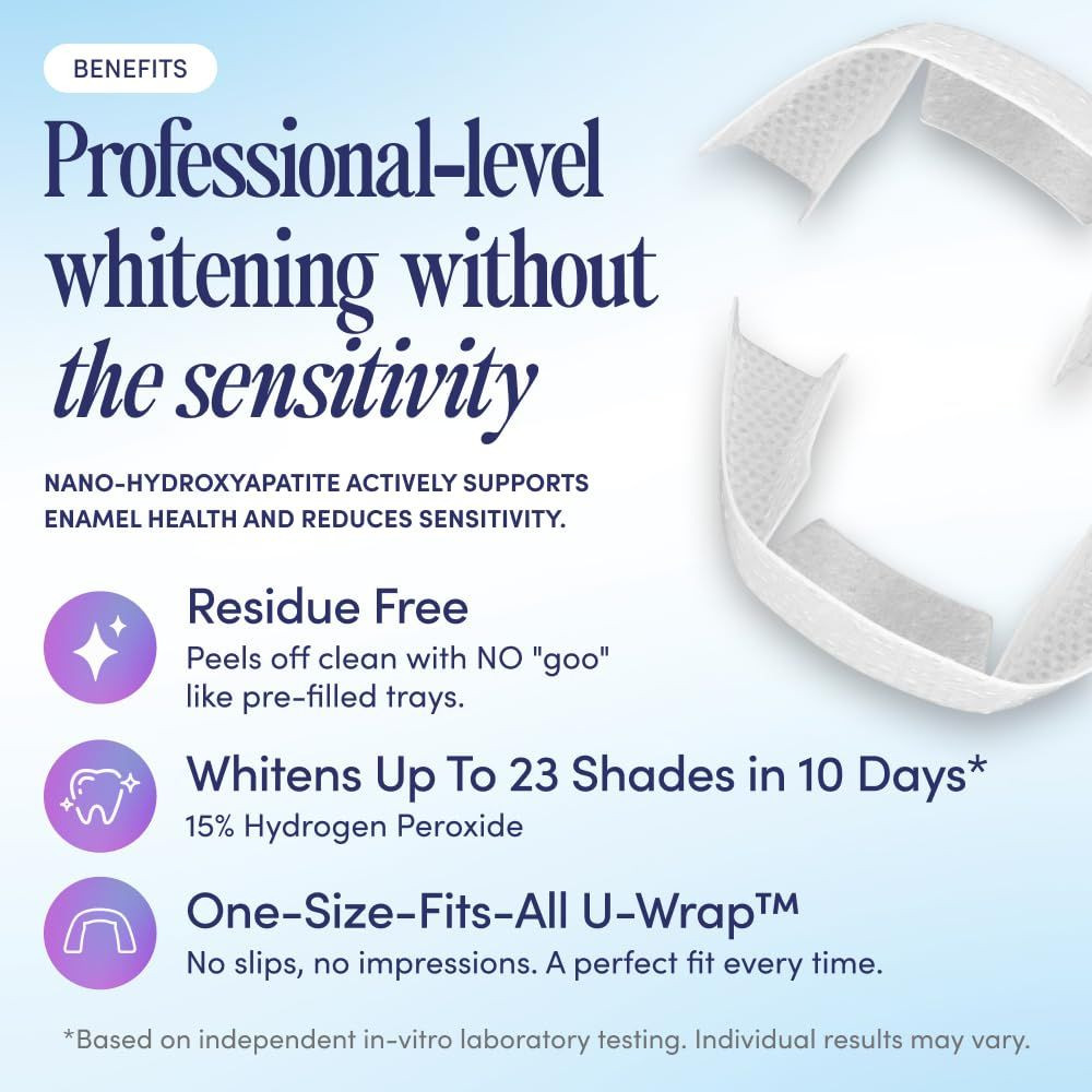 BocaBella Teeth Whitening Trays U-Wraps – 15% Hydrogen 1 Count (Pack of 10)