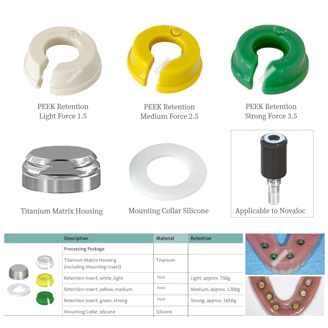 Dental Novaloc Retention Inserts Caps Peek Matrix Locator Housing Mounting Tool
