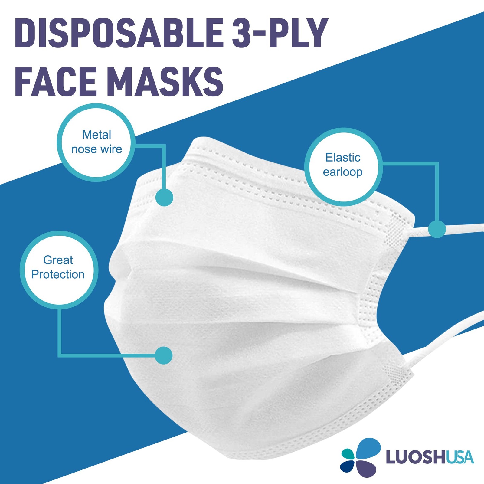 3 Ply Made in USA, 50 Pack Disposable Masks for Adults, ASTM Level 3, Large S…