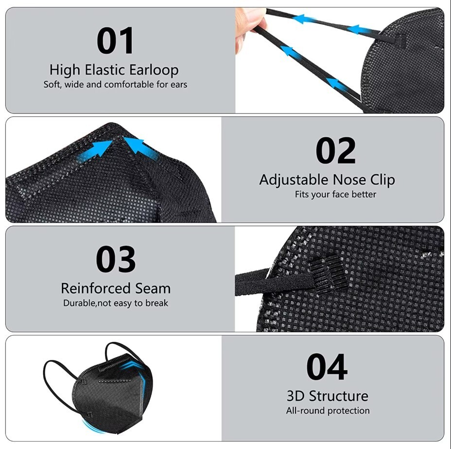 Kids Child Disposable 1-1000 Black KN95 Face Mask 5 Layer C.E Approval FFP2 95%