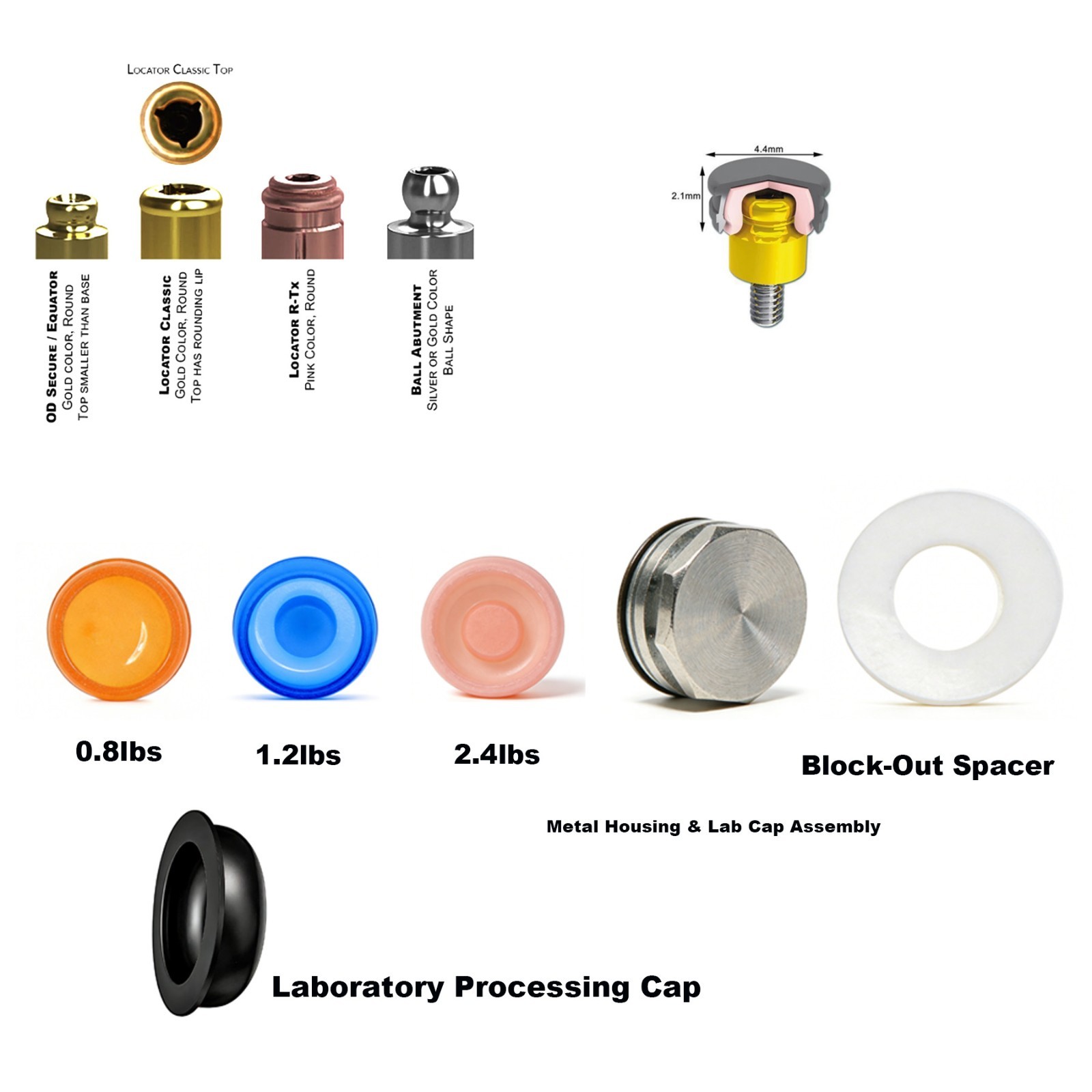 US Locator Classic Replacement Male Caps Retention Inserts 0.8/1.2/2.4lbs Set