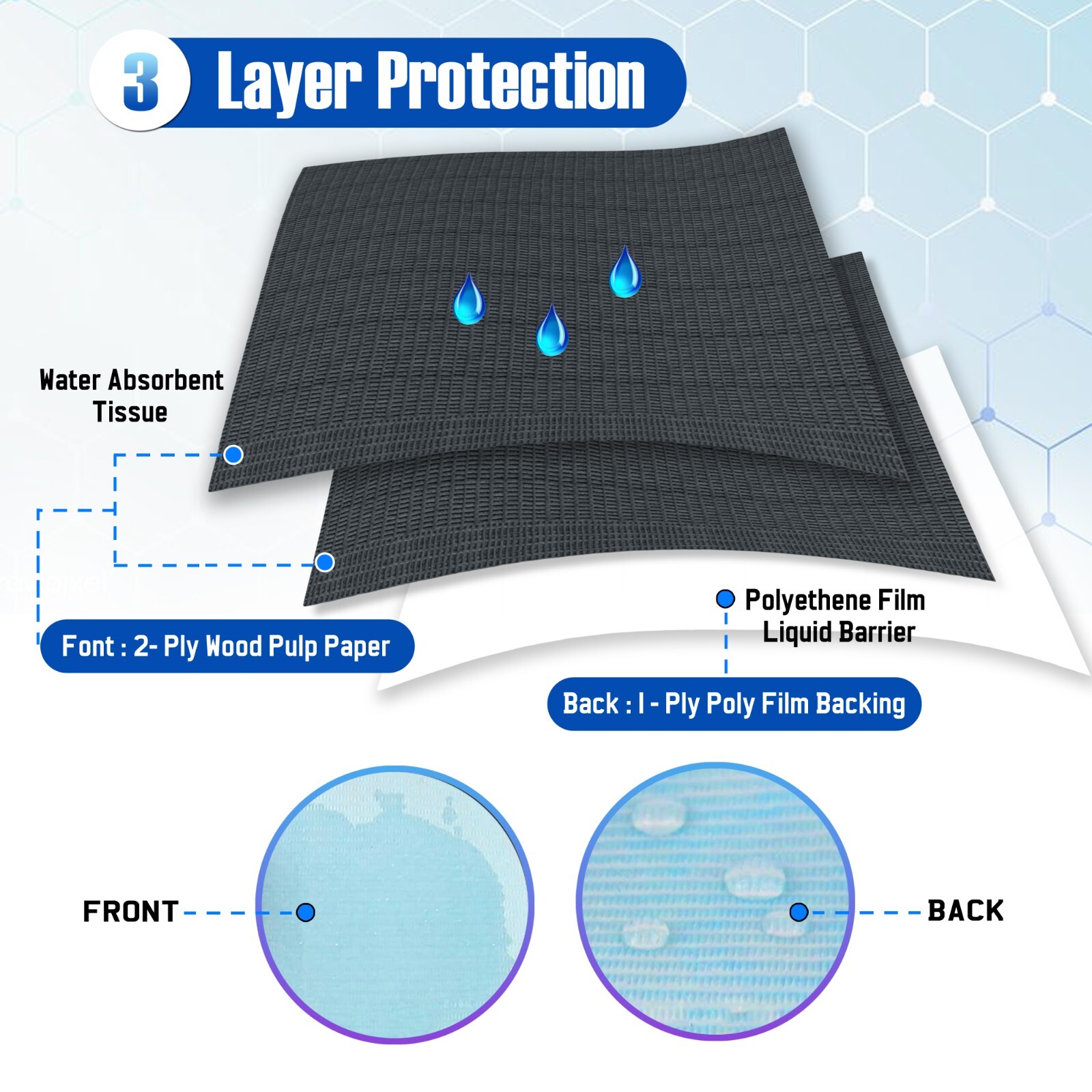 Disposable Dental Bib 13″x 18″ – 3 Ply Waterproof Tattoo Bib Sheet for Patients