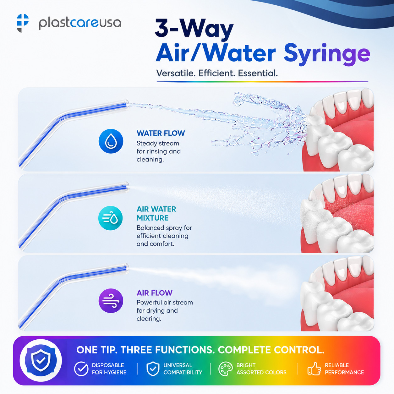 2000 Dental Disposable Air Water Syringe Tips, Rainbow Variety, (8 Bags of 250)