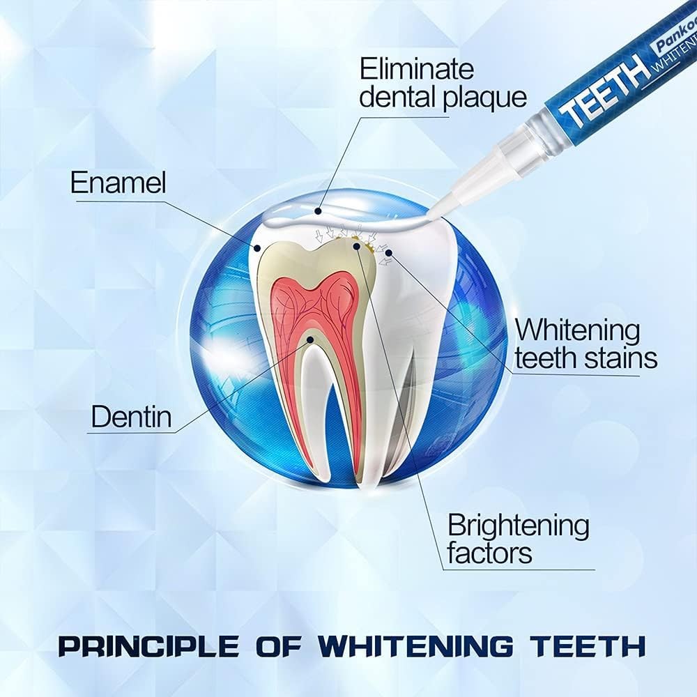 Teeth Whitening Pen 4+1(5 Pack), 70+ Treatments, 0.24 Fl Oz (Pack of 5), Bule