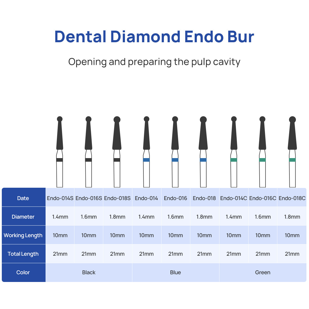 AZDENT Dental Diamond Endo Burs FG 1.6mm for High Speed Handpiece 5pcs/pack