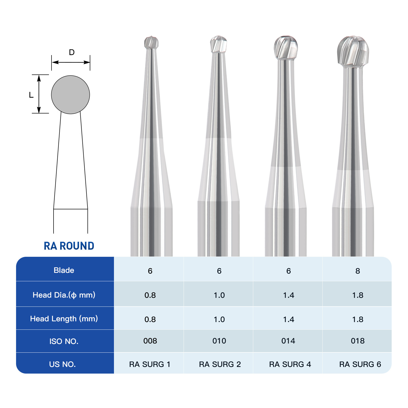 Dental Surgical Round Burs Latch Slow Speed Long 26mm Carbide RA SURG 1 2 4