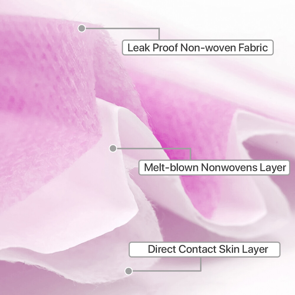 [Pink] 50/100 Pc 3-Ply Disposable Face Masks Non-Medical Surgical Earloop Cover
