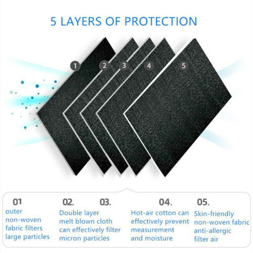 10/50/100 Pcs Black KN95 Protective 5 Layer Face Mask BFE 95% Disposable Masks