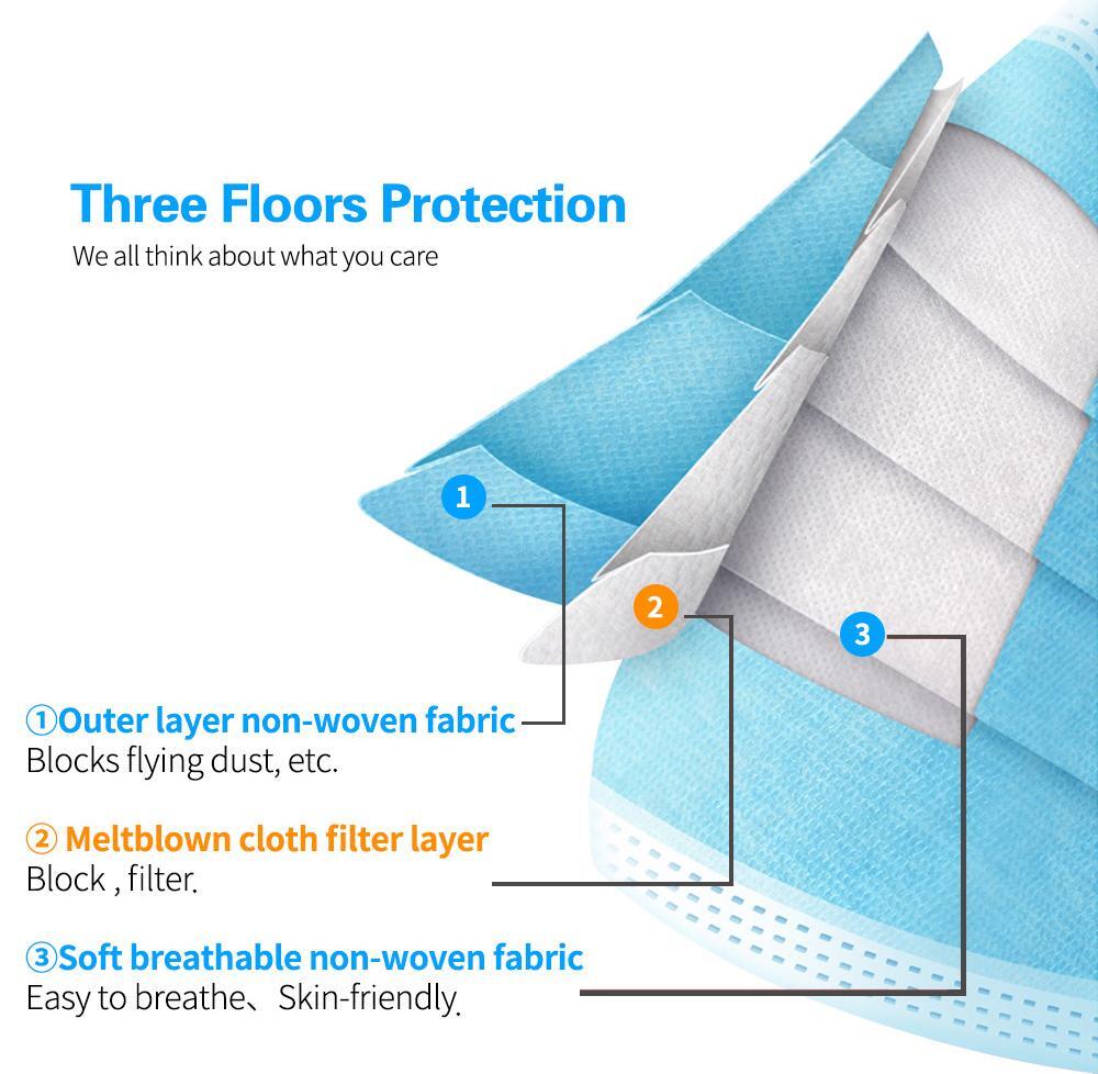 3-Layer Disposable Face Masks Non-Woven Anti-Dust Mask with Ear Loops
