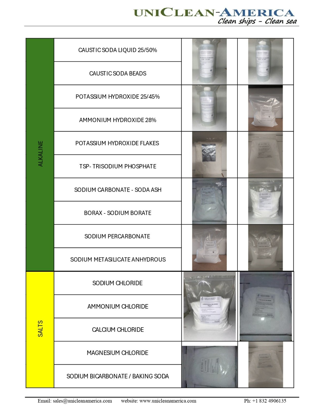 cleaning booster & stain remover powder I Sodium Percarbonate I Made In USA