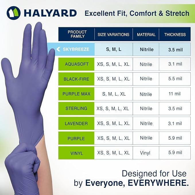 10 Boxes – HALYARD SKYBREEZ Powder Free Nitrile Exam Gloves – Sizes: S, M, L, XL