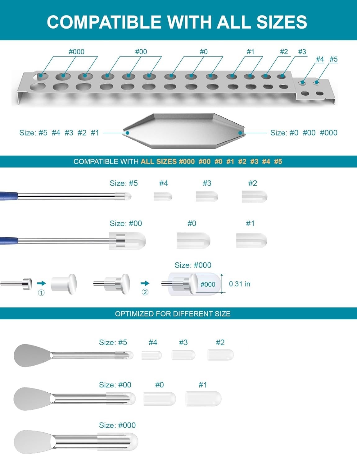 Filling Tools kit – Home & Labs Supplies with Empty Funnel Tray and Spoon Sco…