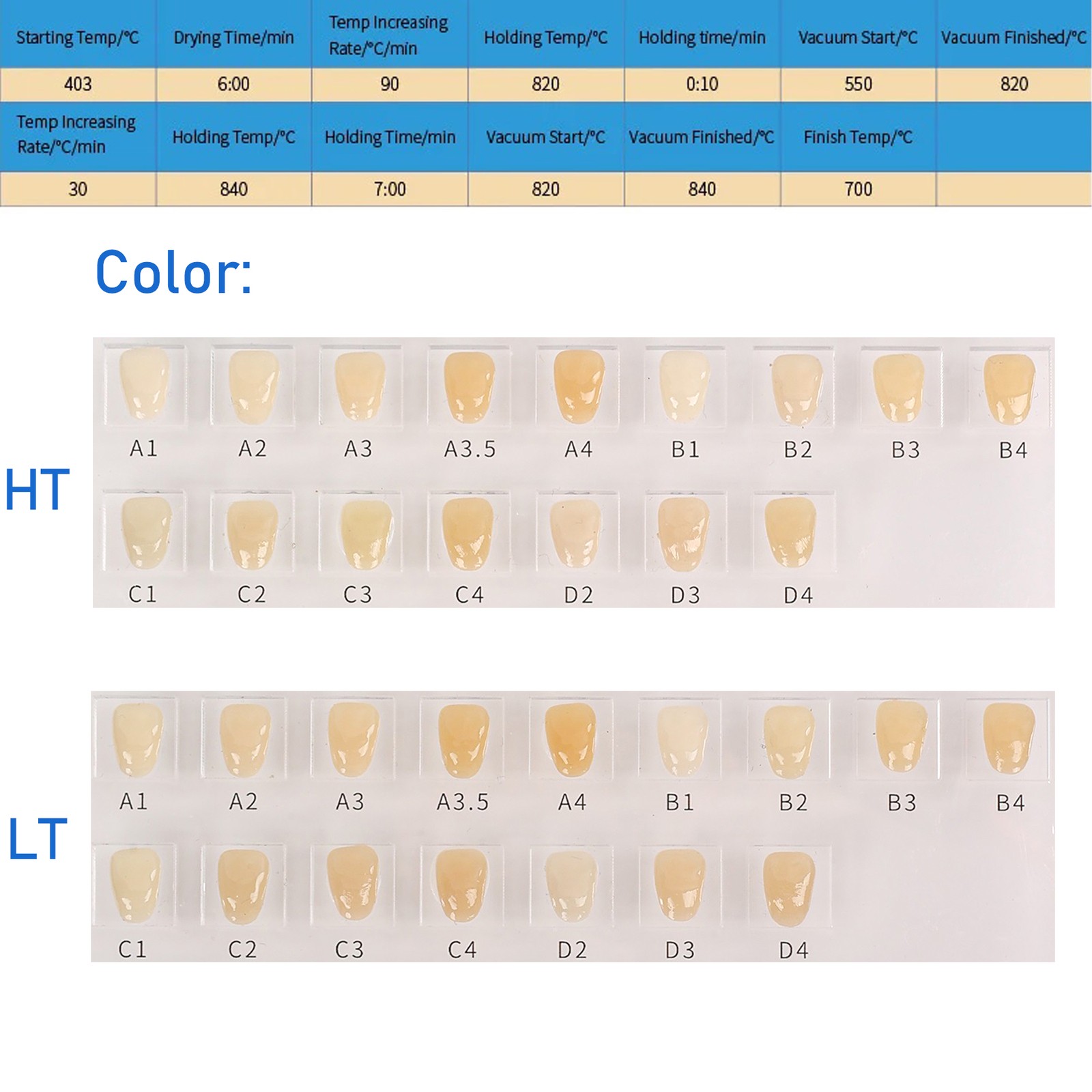 Lithium Disilicate Glass Ceramic IPS e.max CAD HT/LT Blocks For inLab C14/5pcs