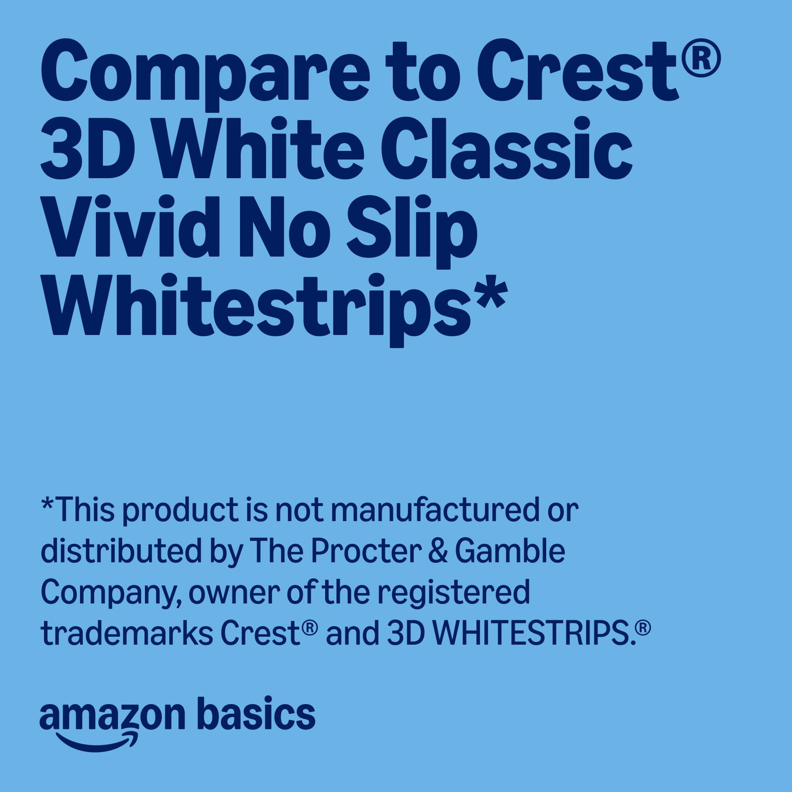 Amazon Basics 10 Day Teeth Whitening Strips Kit, 20 Count (Pack of 1), White