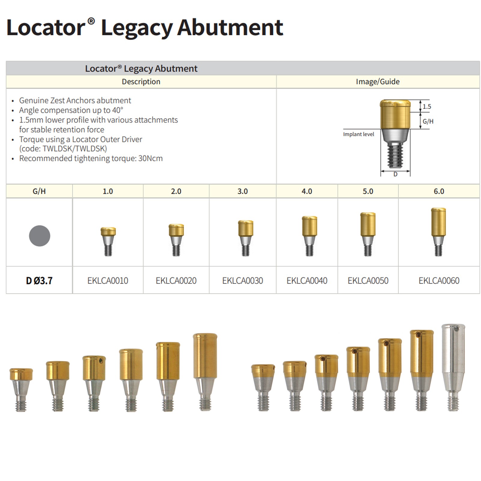 US ZEST LOCATOR Overdenture Caps Abutment Ti Hiossen ET Osstem TS Mini/Regular
